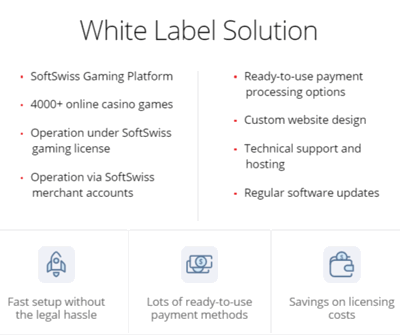 White Label Casino - Key steps to start your own online casino