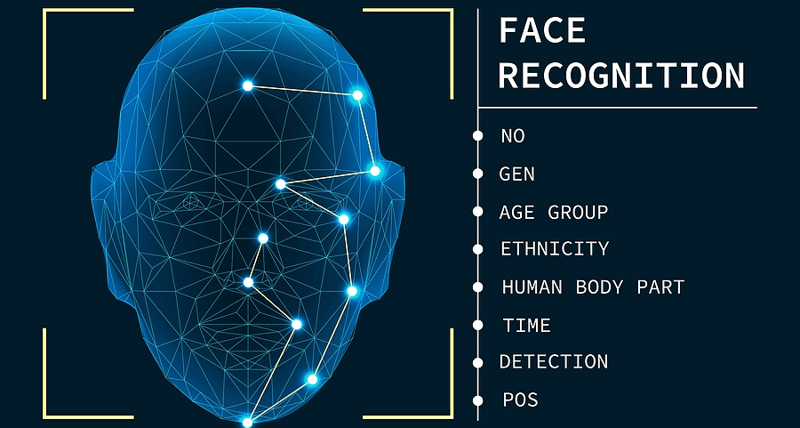 facial recognition software