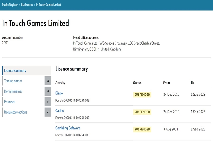 Intouch Games License Suspended & Casinos Closed